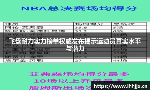 飞盘耐力实力榜单权威发布揭示运动员真实水平与潜力